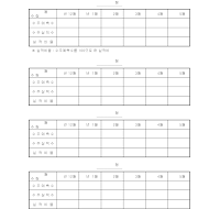 수주예측확률조사